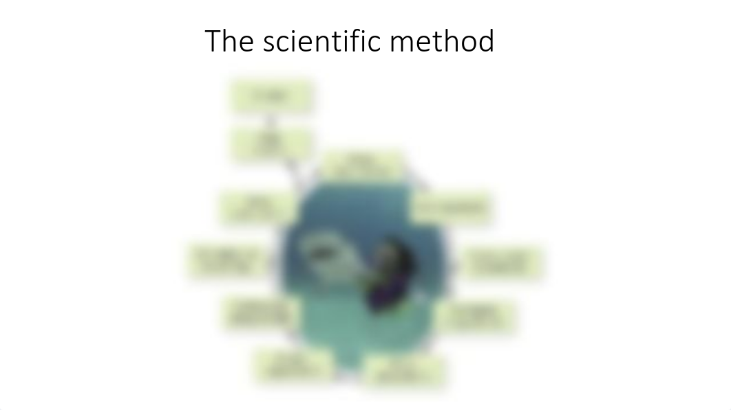 Module 1 Lecture 2 2023.pdf_dj31s1a4n62_page3