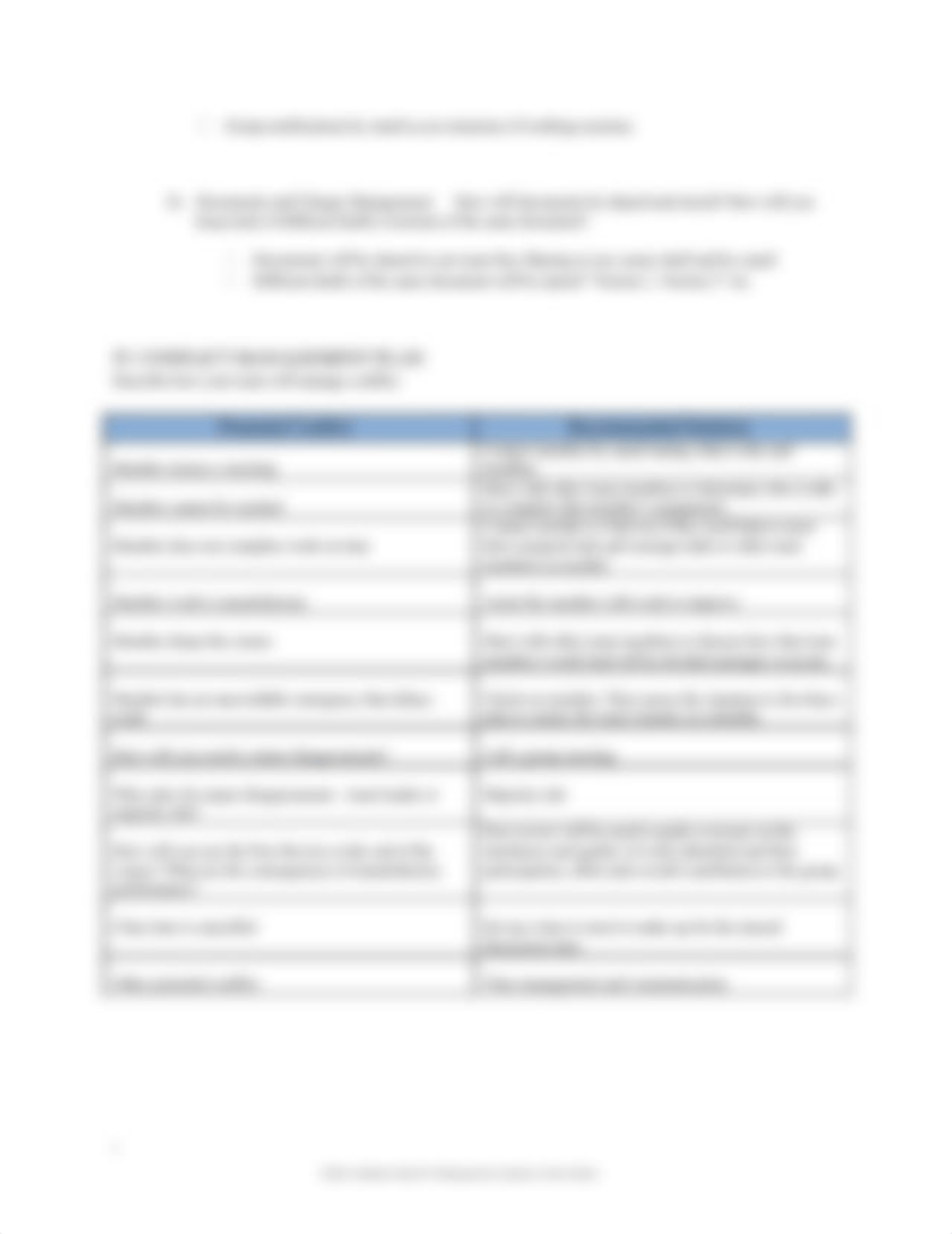 Team_Charter Rules Template_2014_dj356d0mtv4_page3