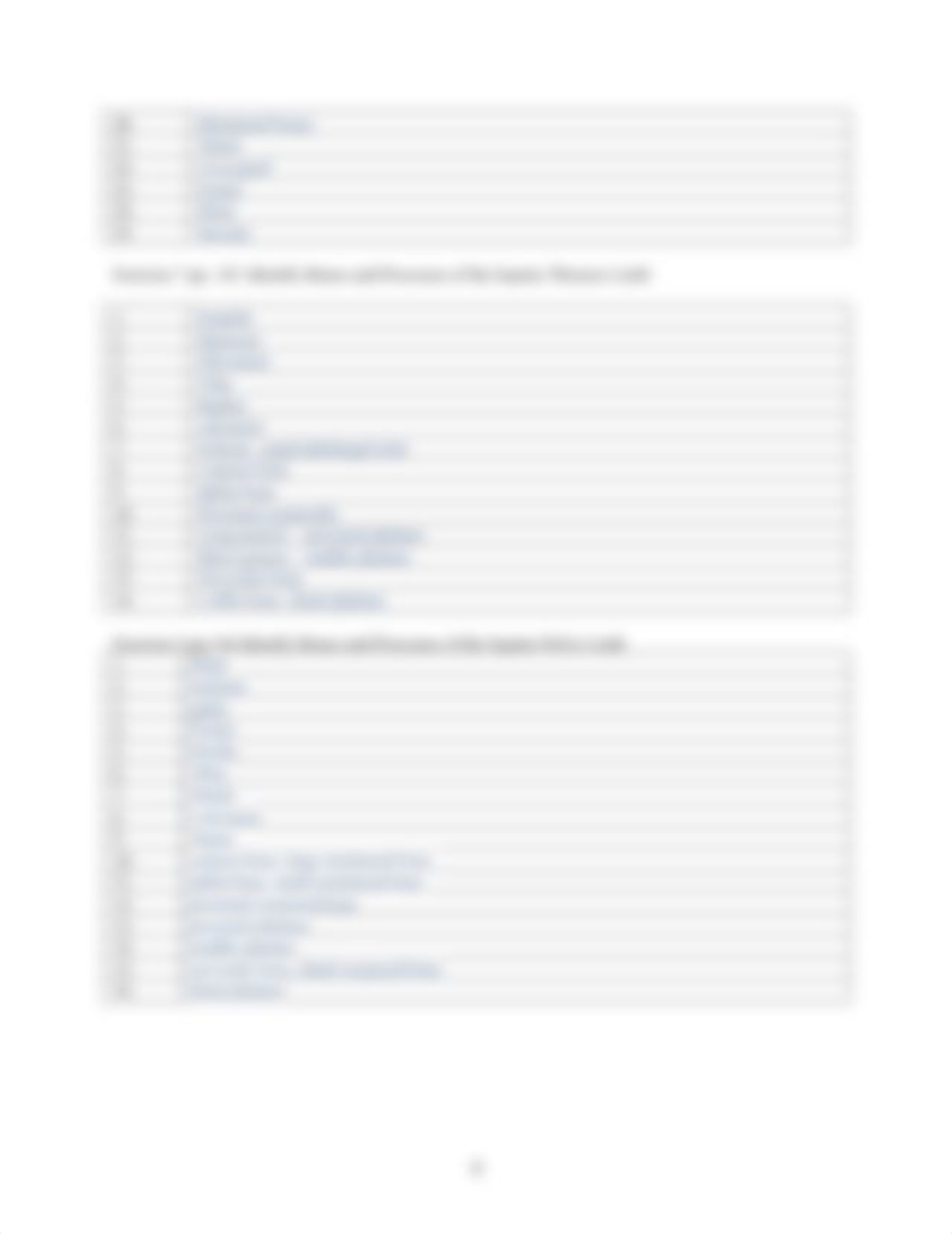 ASSN 4.3 Identify the Appendicular Skeleton(1)(1).docx_dj35m71g1vn_page4