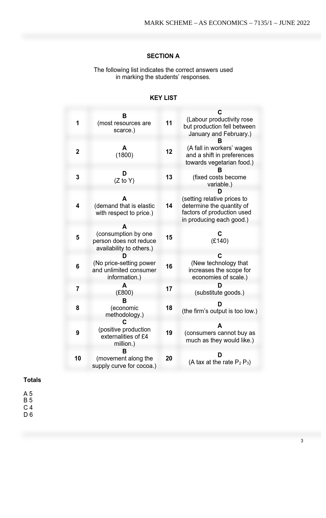 AQA-7135-1-Final-MS-Jun22-v1.0.pdf_dj36oqnk6pq_page3