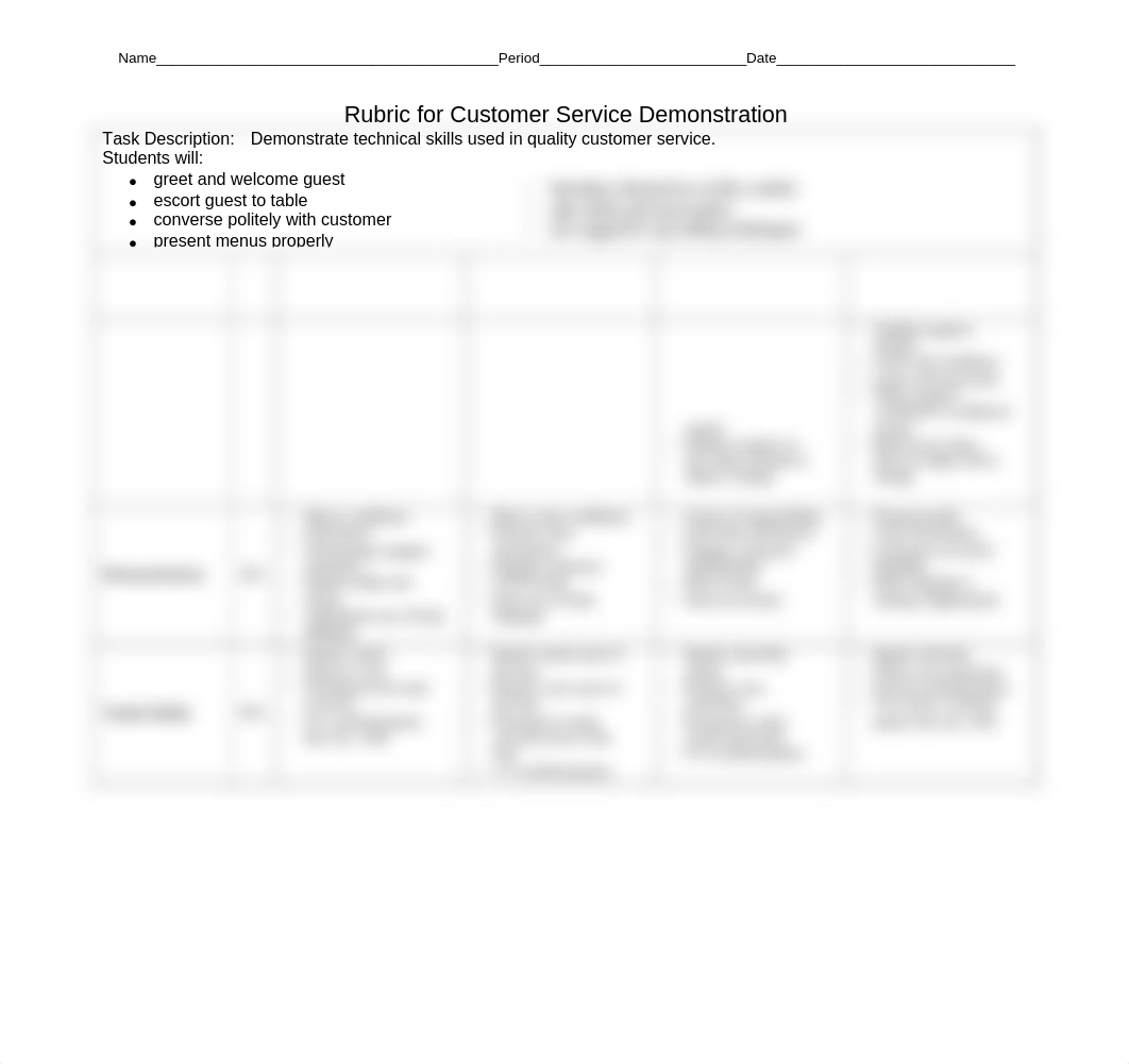 Rubric-for-Customer-Service-Demonstration.pdf_dj3a4cv0hgn_page1