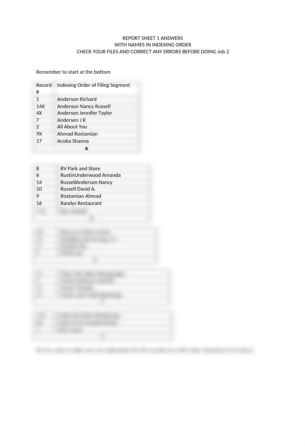 REPORT SHEET 1 ANSWERS 184-401.docx_dj3de9w60fj_page1