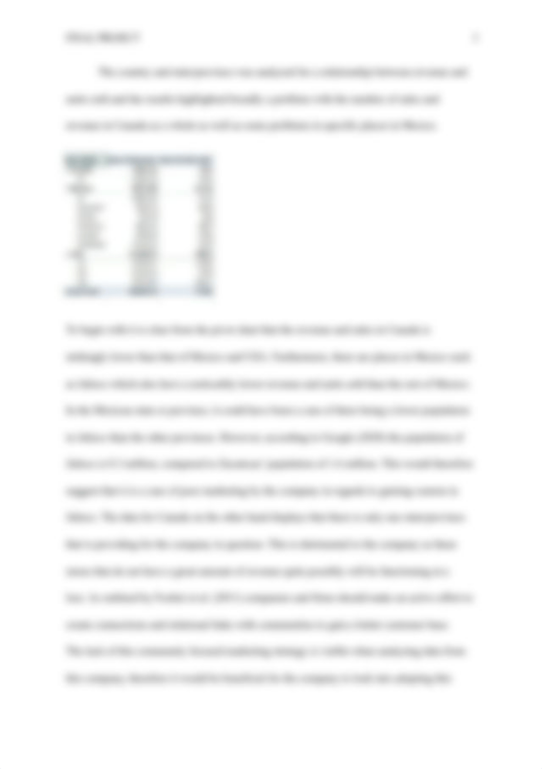 Final Project - MBA 512 I.docx_dj3lg4f4myx_page4