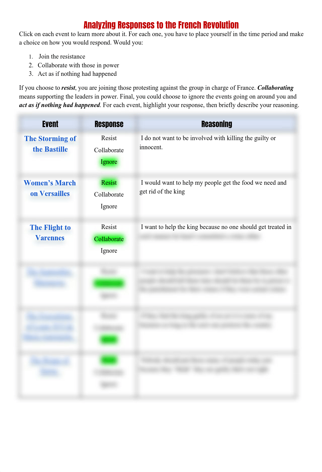 Lyric Trotman -  Analyzing Responses to the French Revolution.pdf_dj3m620cjib_page1