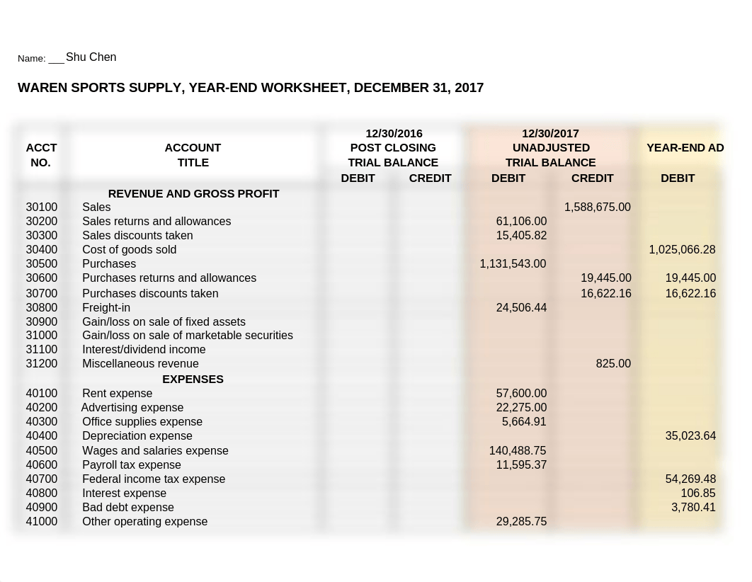 Year End Worksheets.xlsx_dj3ot8nds00_page3