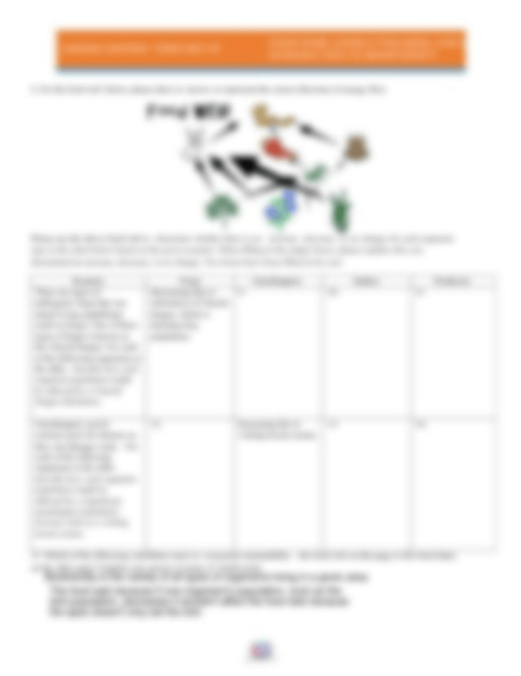 Shrushti Pandey - Amoeba Sisters Food Webs worksheet.pdf_dj3q2ejmy0l_page2