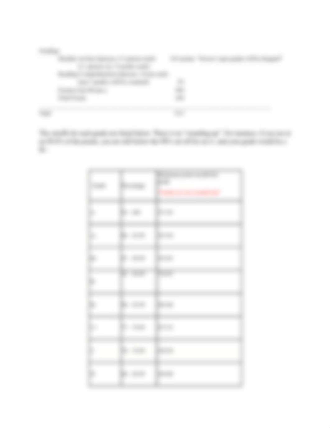 Bio161_syllabus_Fa19 (1).docx_dj40axd82z8_page2