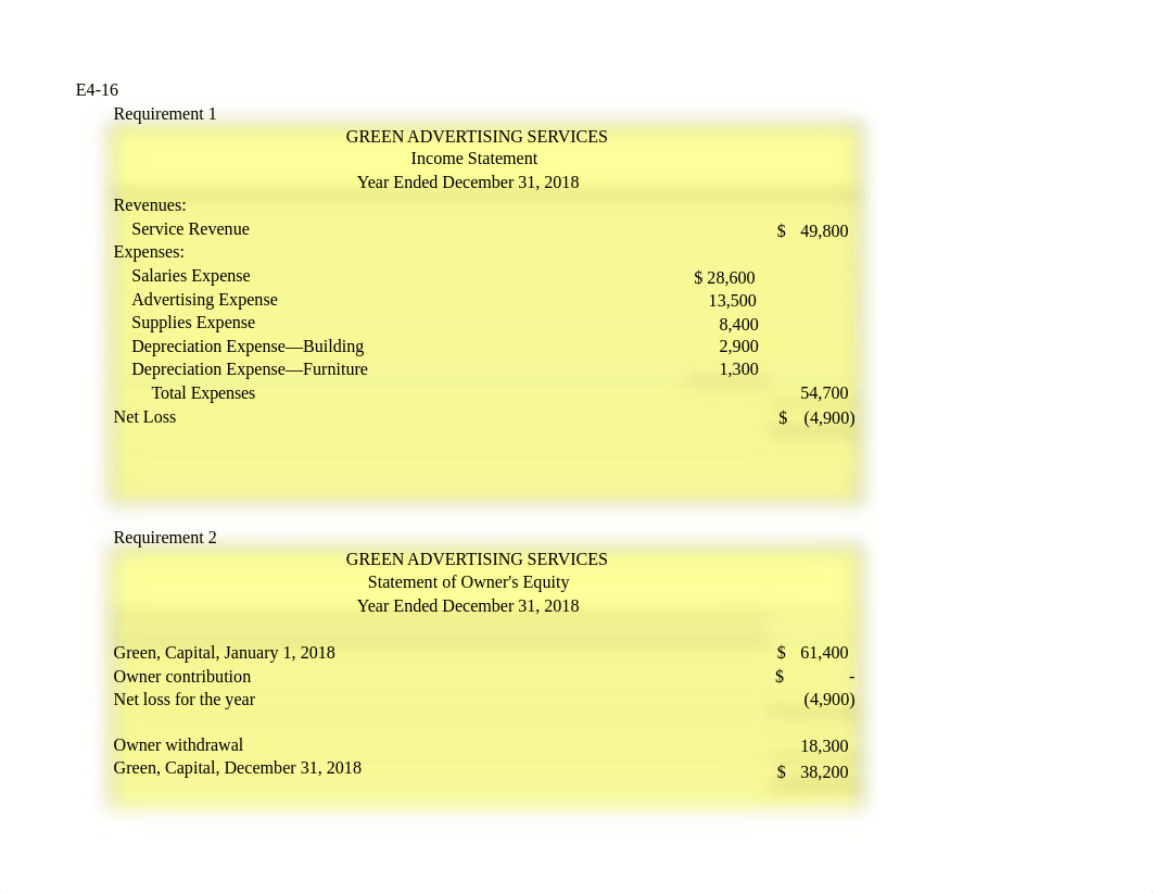 Chapter 4 working papers.xlsx_dj4679ni5d1_page2