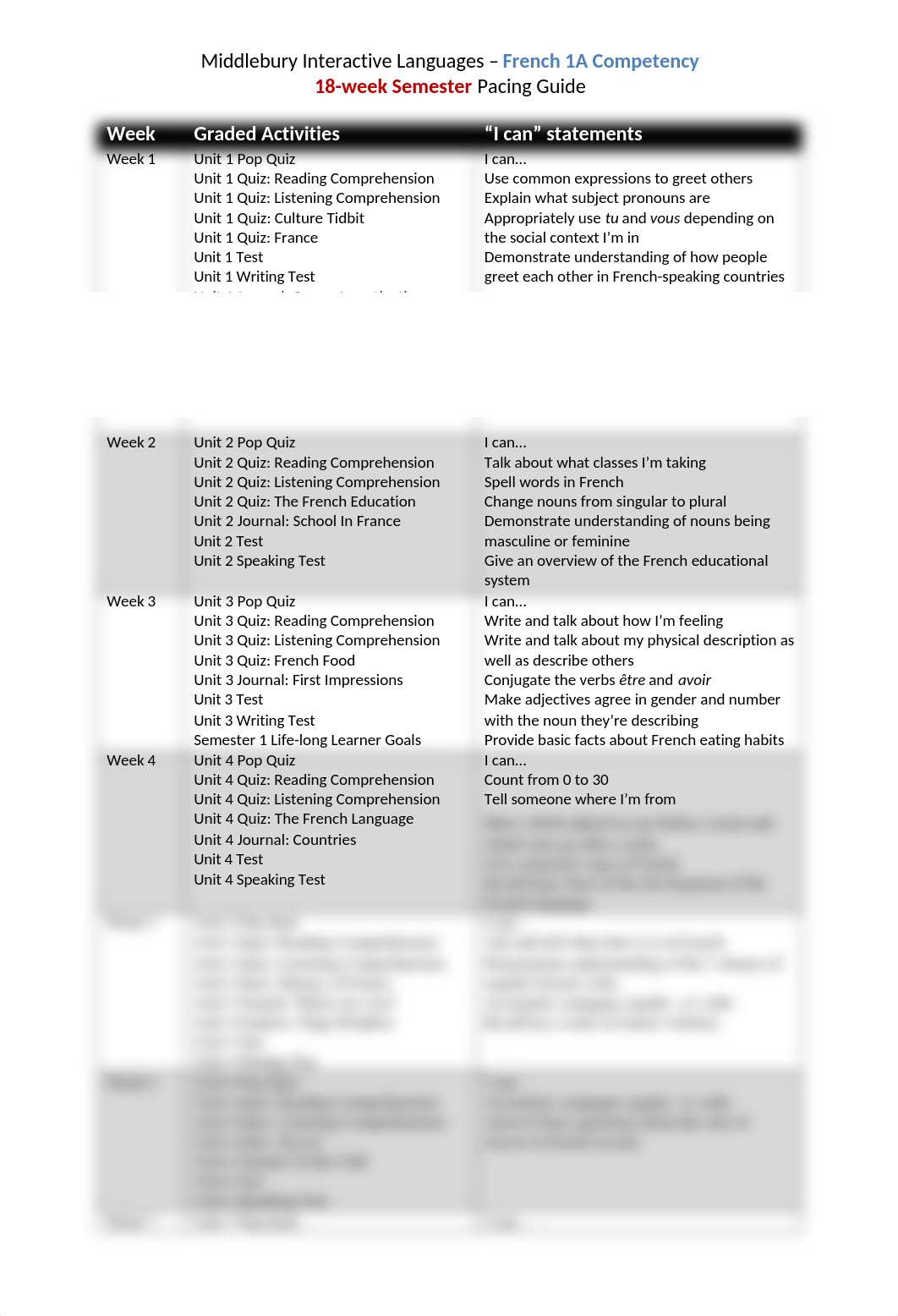 MIL French 1A Competency Pacing Guide (Semester) (1).docx_dj46bkeixfb_page1