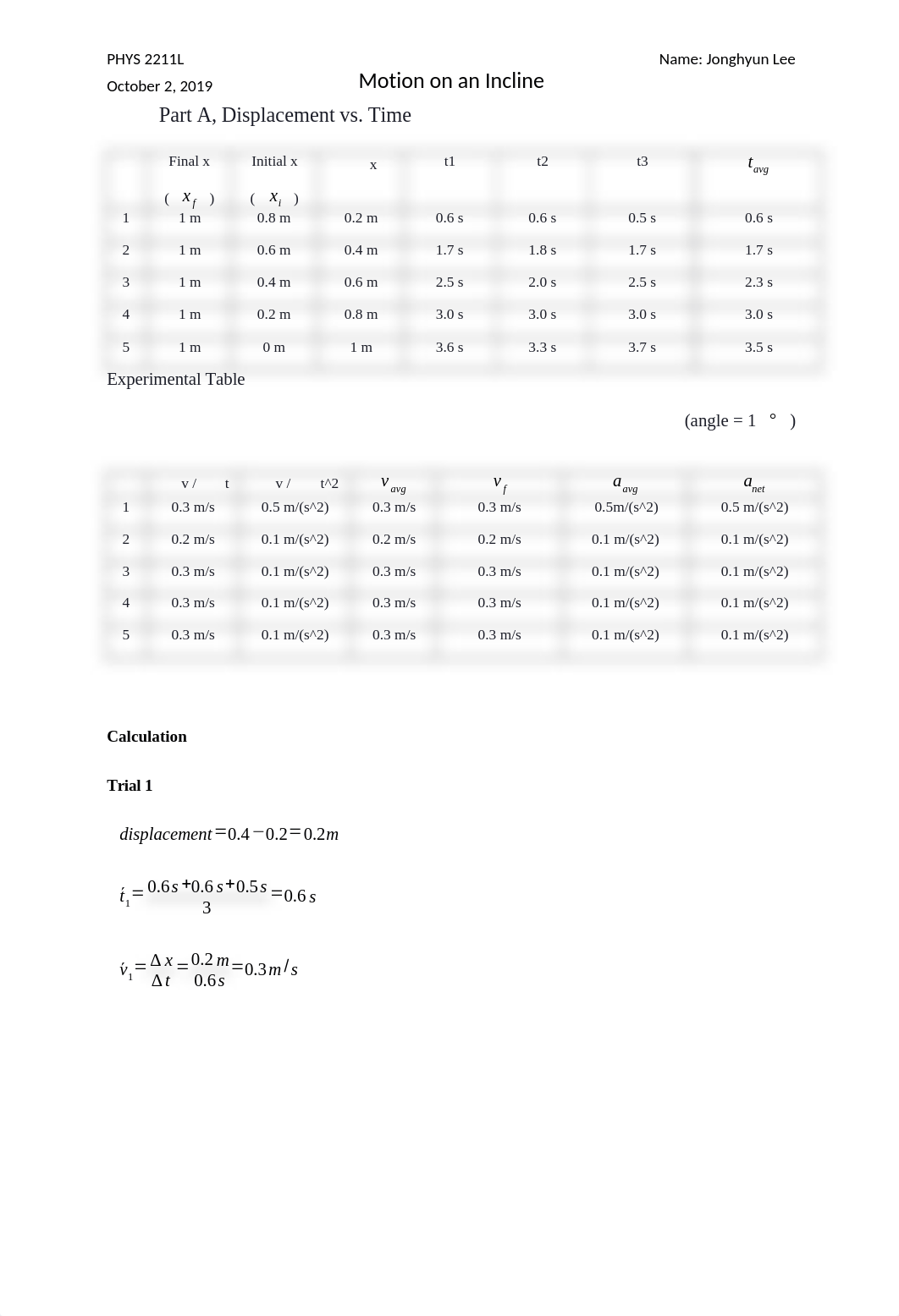 PHYS 2211l_Formal Report 1.docx_dj47gcyvlwf_page3