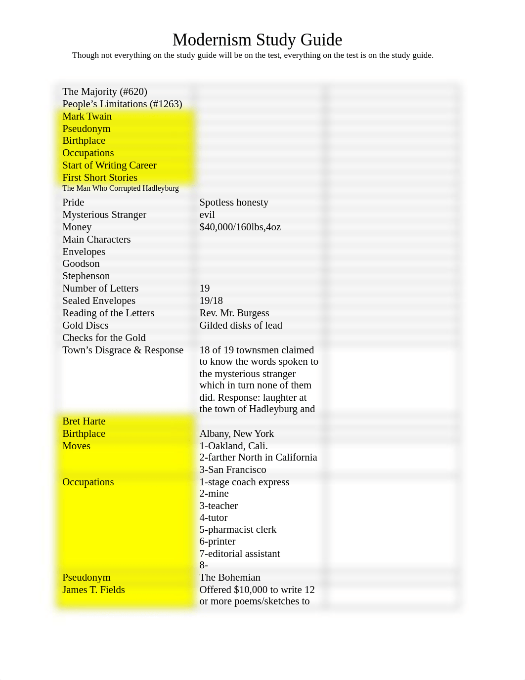 Precursors to Realism Study Guide Test 1.docx_dj47jqny2te_page2