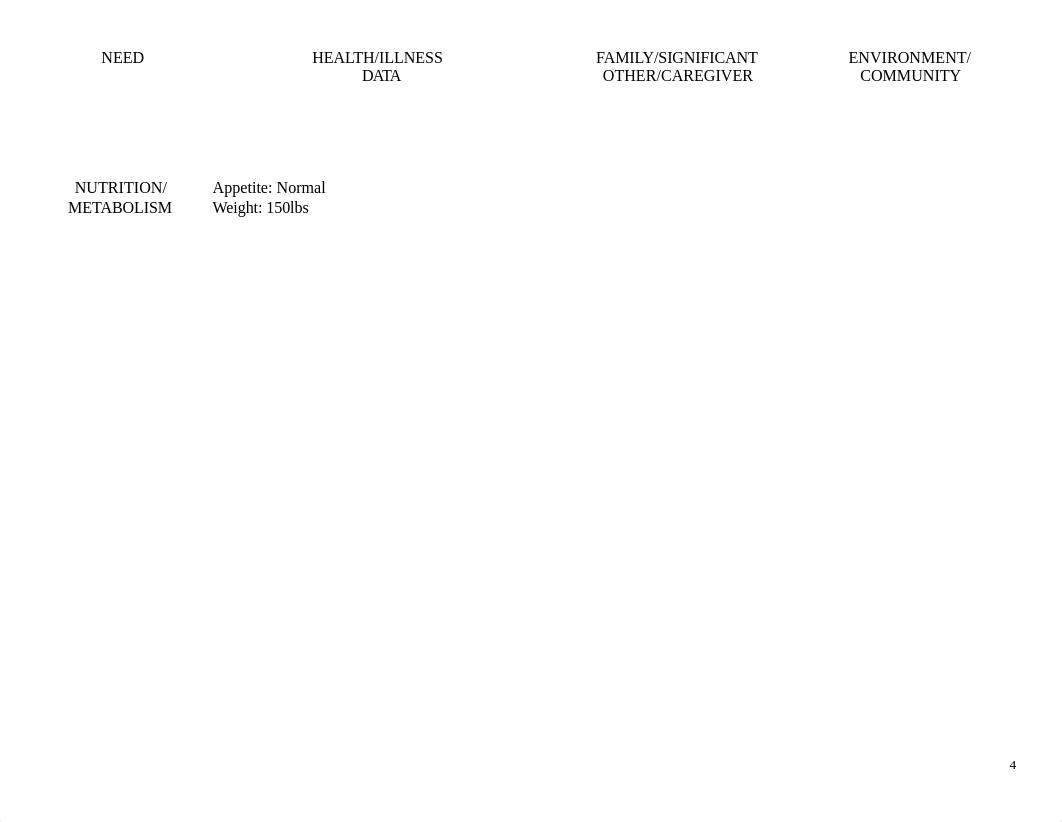 Psych 103 care plan.docx_dj48jrdgz2k_page4