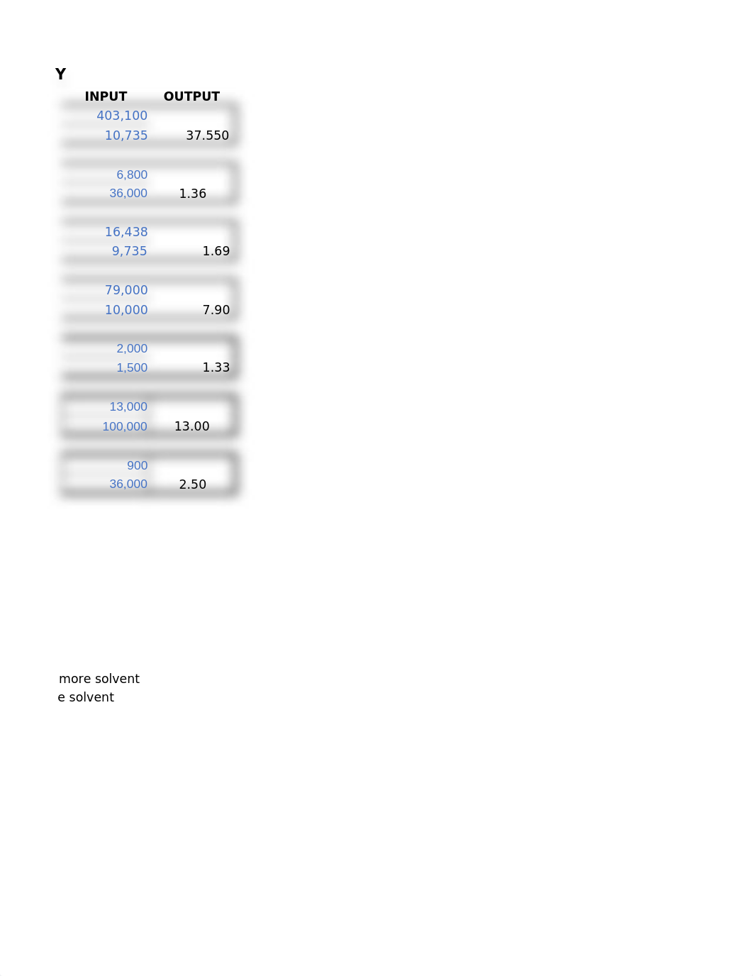 FINANCE 5325 - formulas Exam 1 -1-5... (1) (1) (1).xlsx_dj49bu3pmbk_page4