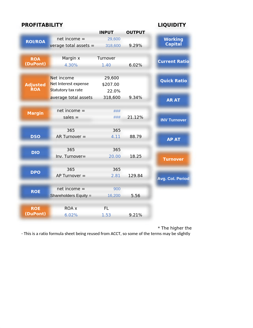 FINANCE 5325 - formulas Exam 1 -1-5... (1) (1) (1).xlsx_dj49bu3pmbk_page2