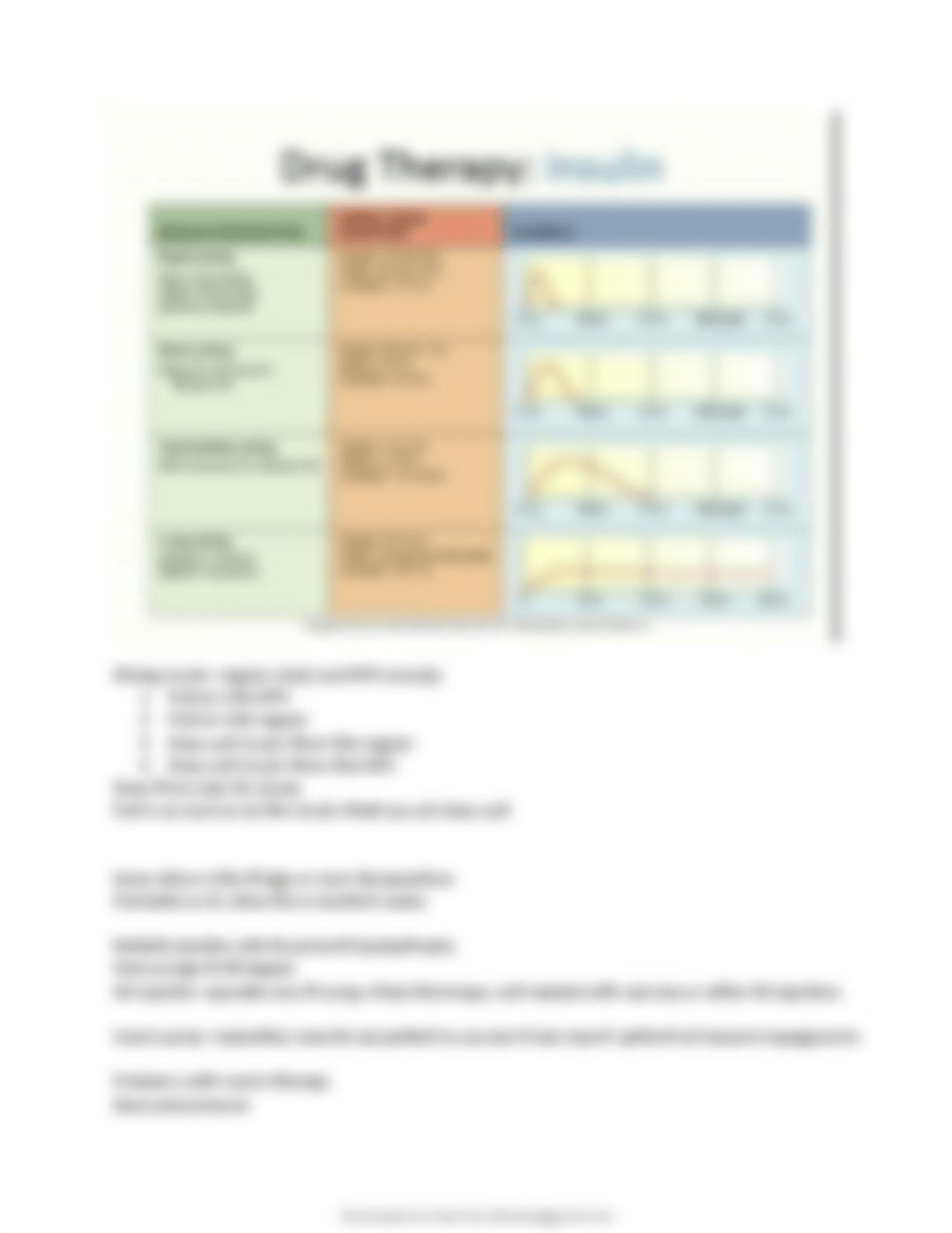 intro-to-med-surg-lecture-notes-1.pdf_dj49go0gvle_page5