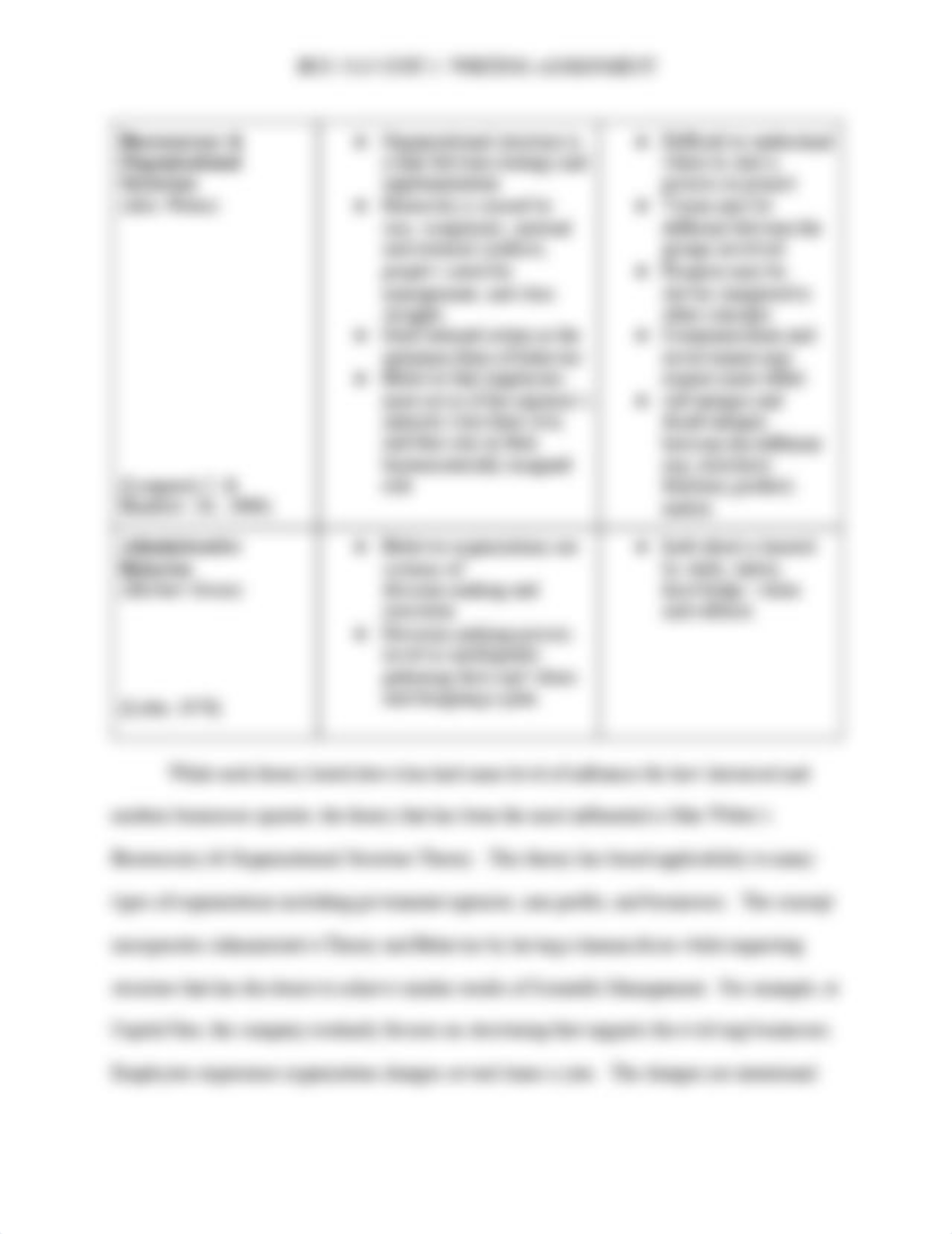 BUS 5113 Unit 1_ Writing Assignment.pdf_dj4fzybb7m2_page3