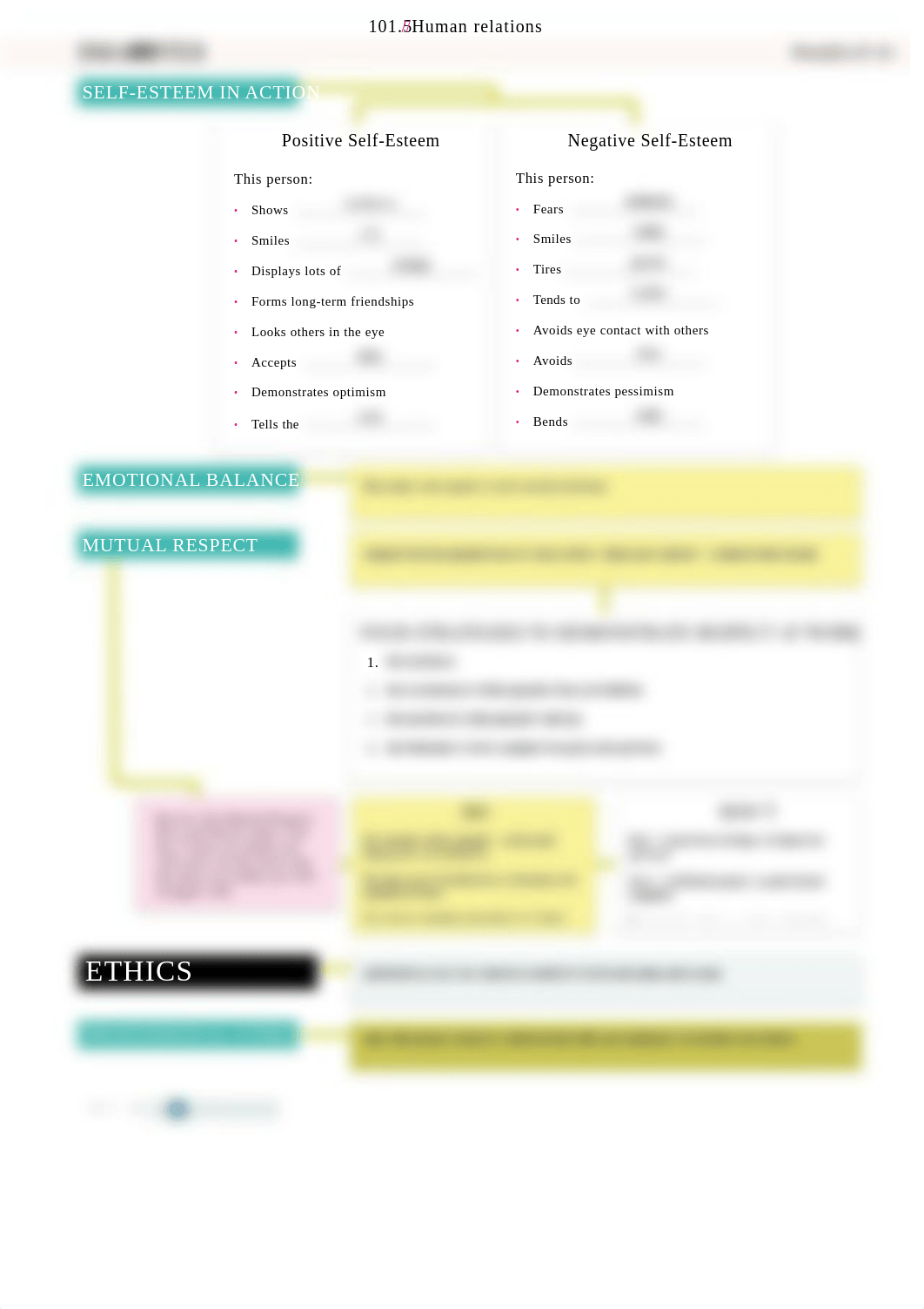 101_05_SmartNotes Jacob Kim.pdf_dj4o5051pfq_page3