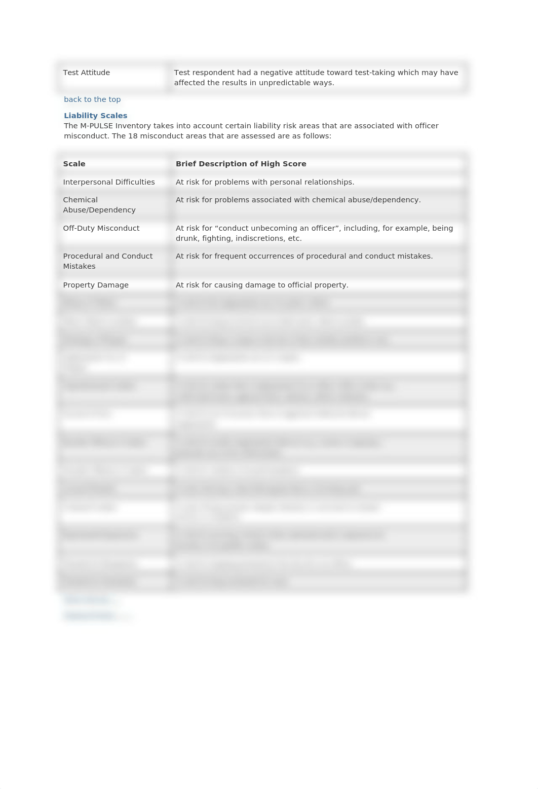 Psych Testing M-PULSE_dj4p6kff3h7_page2