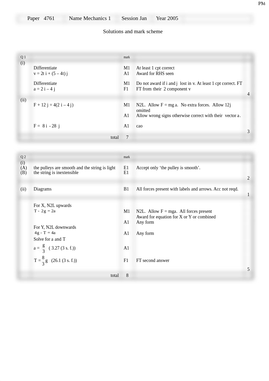 January 2005 MS - M1 OCR MEI.pdf_dj4rau9b0ek_page2