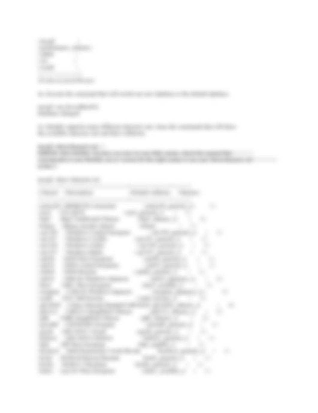 DBM438_W2_iLab_Report.docx_dj4vc9lhc5d_page4