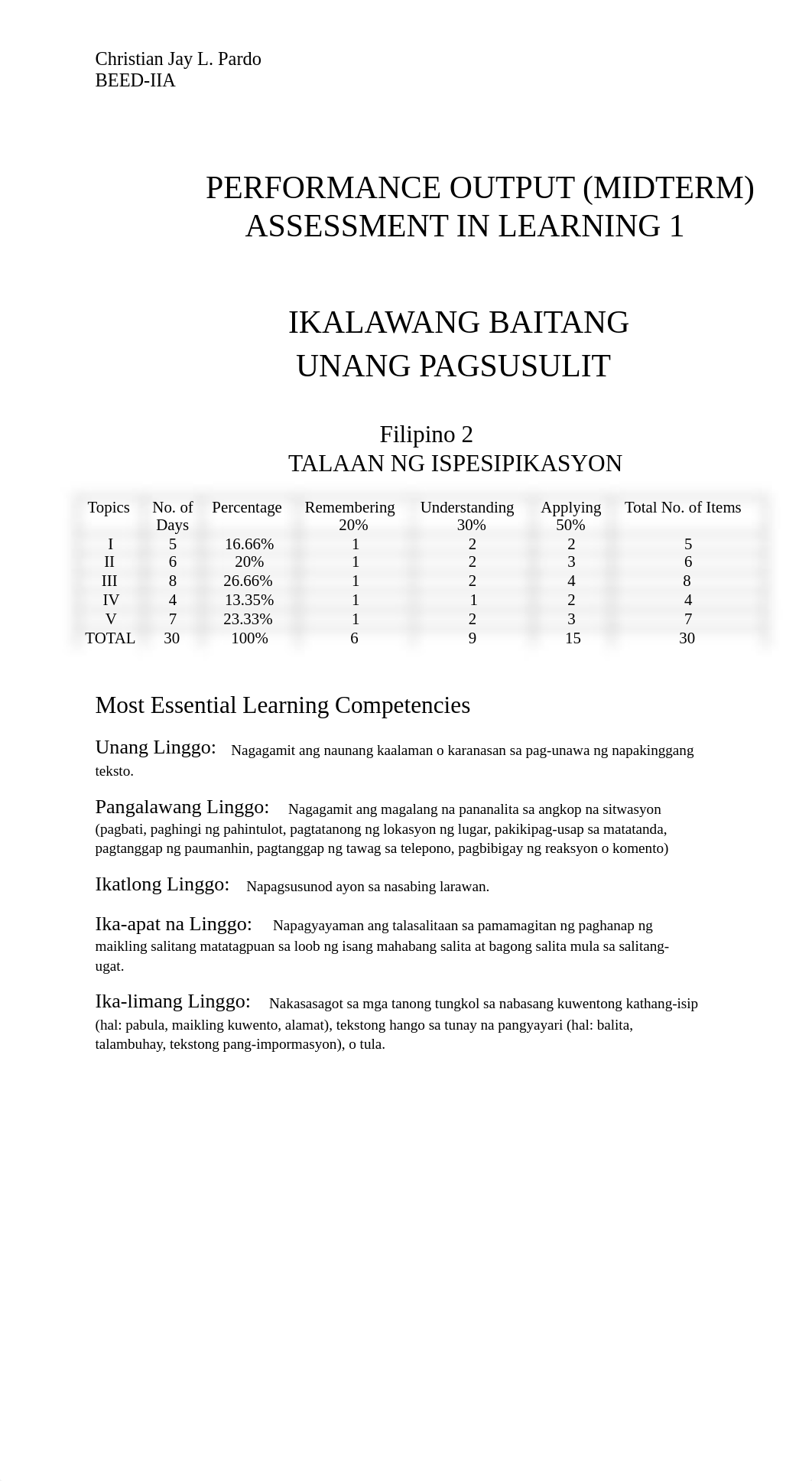 PARDO-PERFORMANCE OUTPUT.pdf_dj4x8to6uje_page1