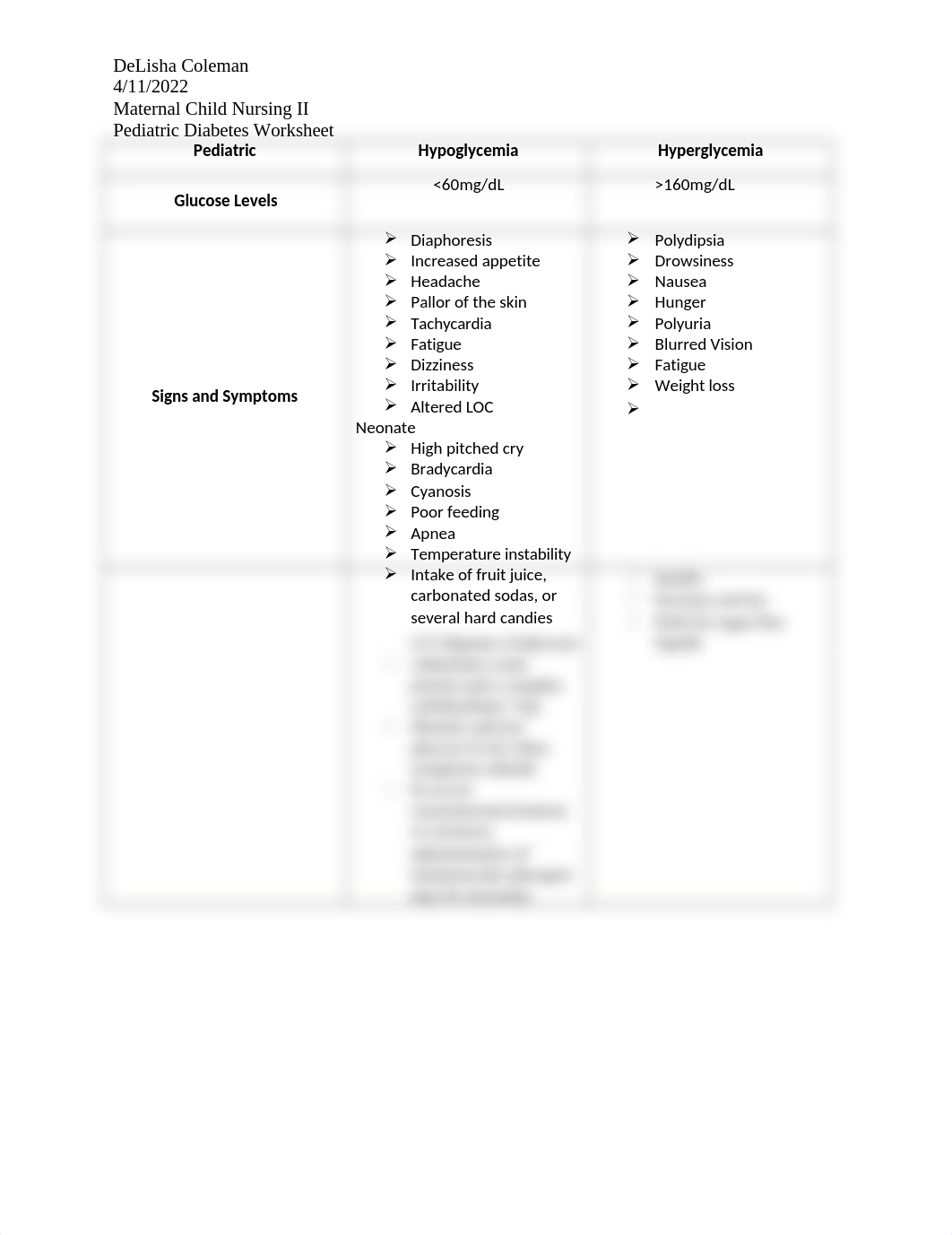 Pediatric Diabetes Worksheet.docx_dj5376z0tl1_page1