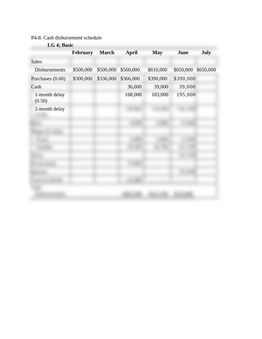 Principles of Managerial Finance  13th ed - FIN 322 - P4 -8_dj59sqcnbqh_page1