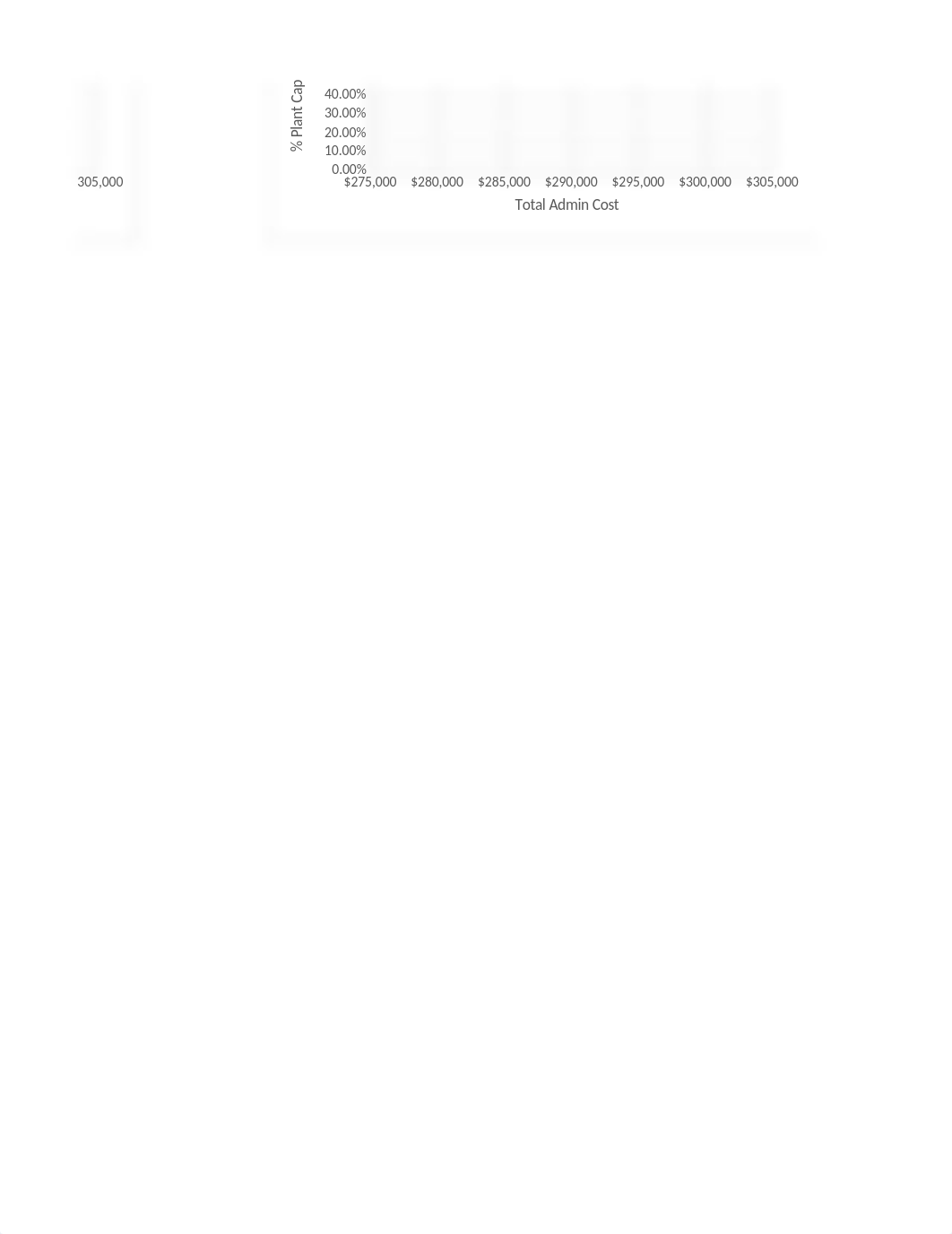 ACCT 540 - Case 2 Jenna Bratley (1) (1).xlsx_dj59vvexnjm_page4