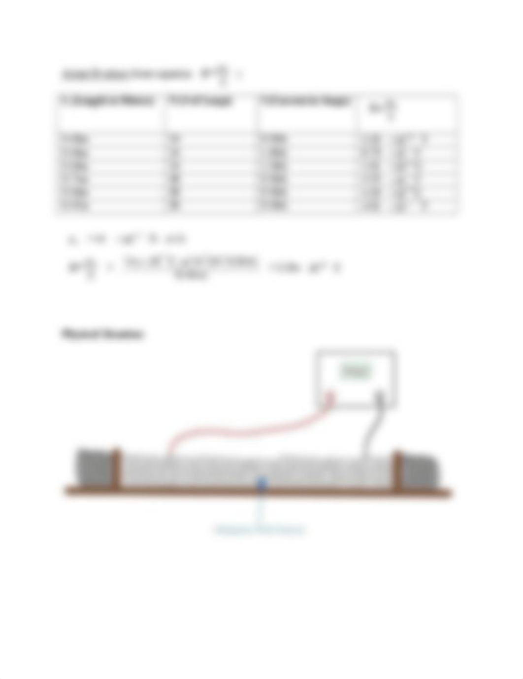 Magnetic Field in a Solenoid Lab.docx_dj5acnc6n8r_page2