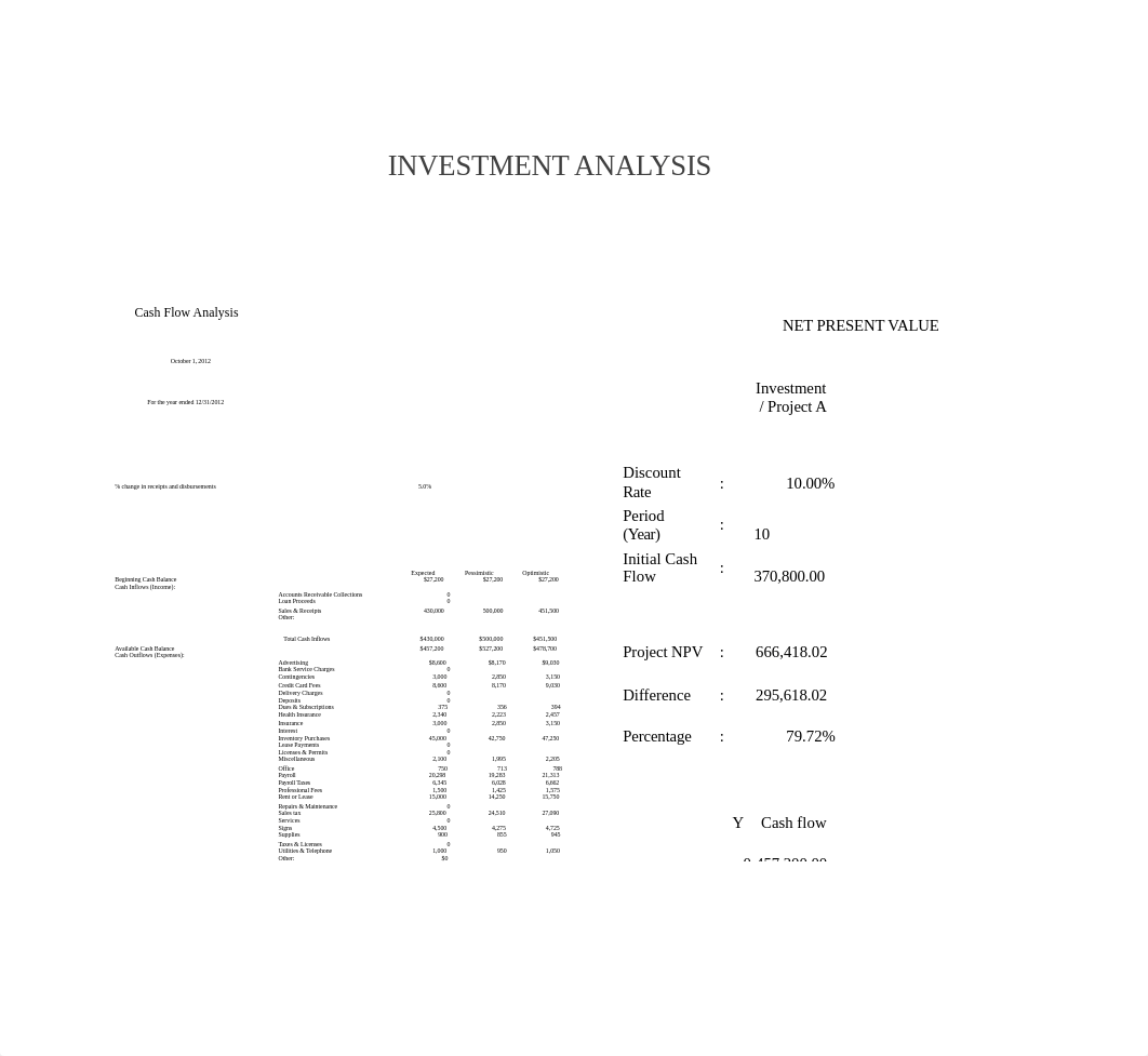 Budget Proposal Presentation_dj5d4qhahao_page5