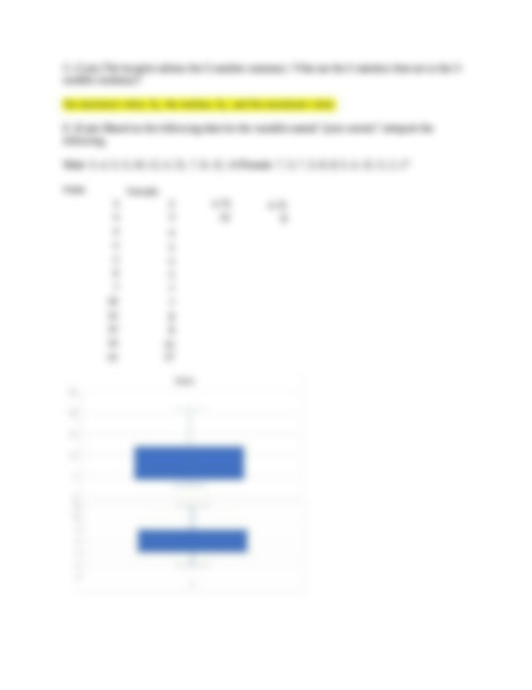 Assignment 4-Boxplots.docx_dj5ejce30x6_page2