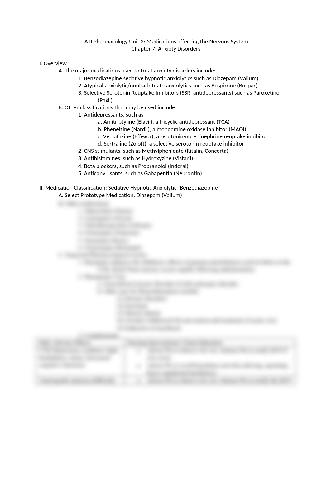 ATI Pharmacology Unit 2 Medications affecting the Nervous System_dj5ew2nfddh_page1