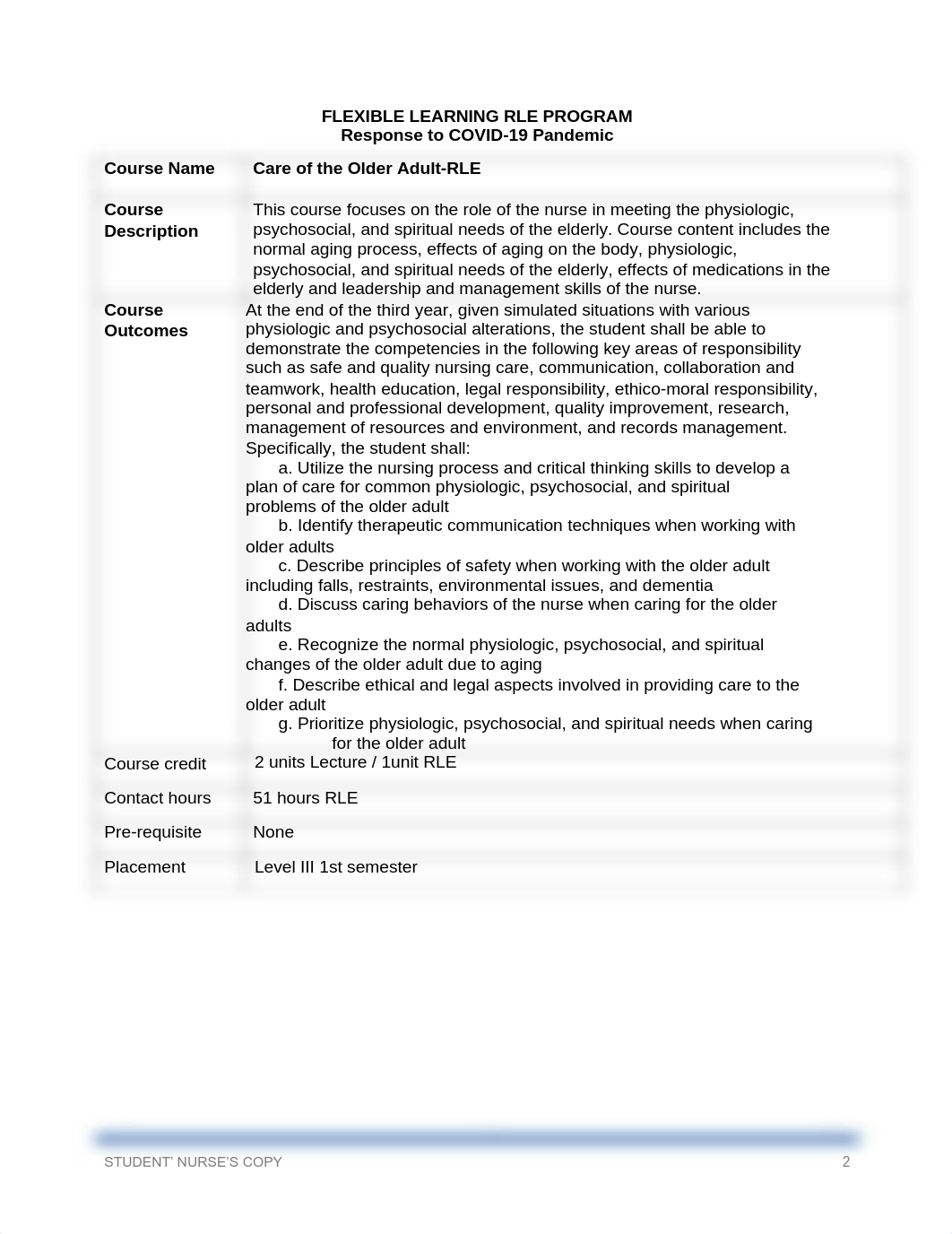 CARE OF THE OLDER ADULT RLE (SAS).pdf_dj5f37dzlj2_page2