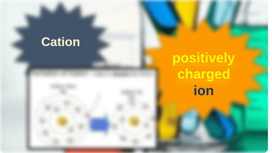 PowerPoint Review-Test 6-Ionic Compounds and Metals.pptx_dj5pgrkyq8a_page4