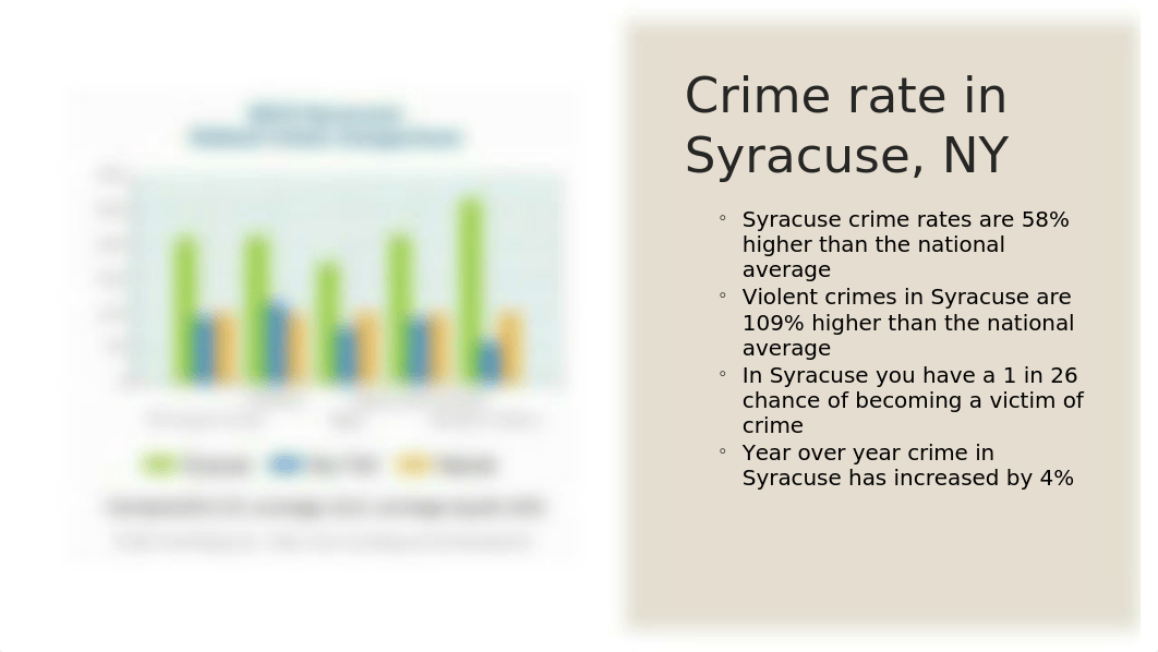 Gangs in Utica, Ny & Syracuse, Ny.pptx_dj5qdqz1j6r_page5