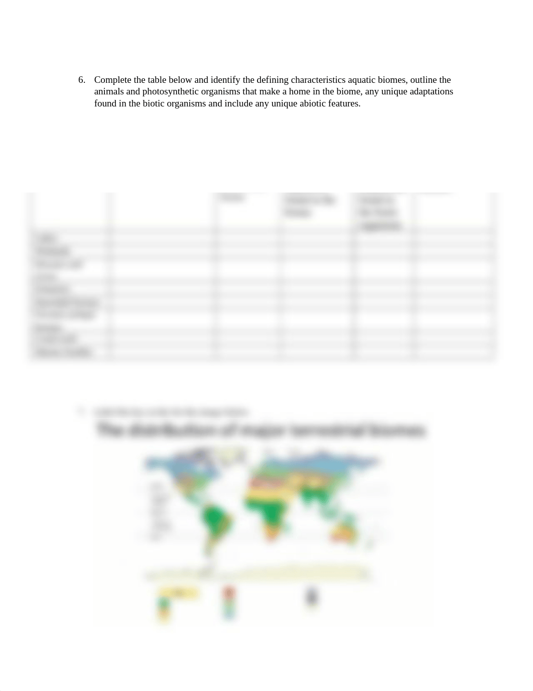 Introduction to Ecology Lecture Outline.docx_dj5qe2vg5zx_page2