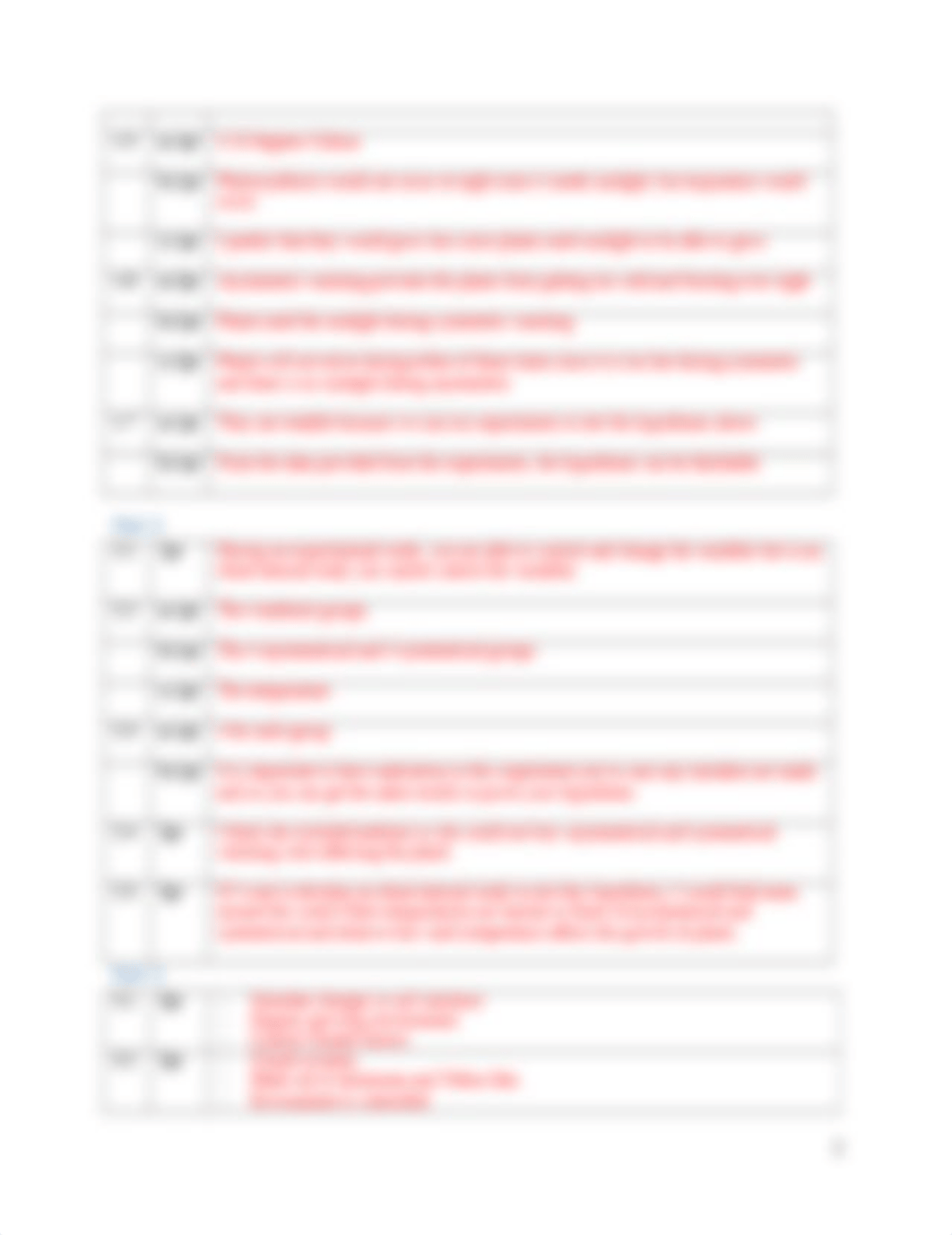 LAB_ClimateChange_Assignment_Answer Sheet.docx_dj5spu992l5_page2