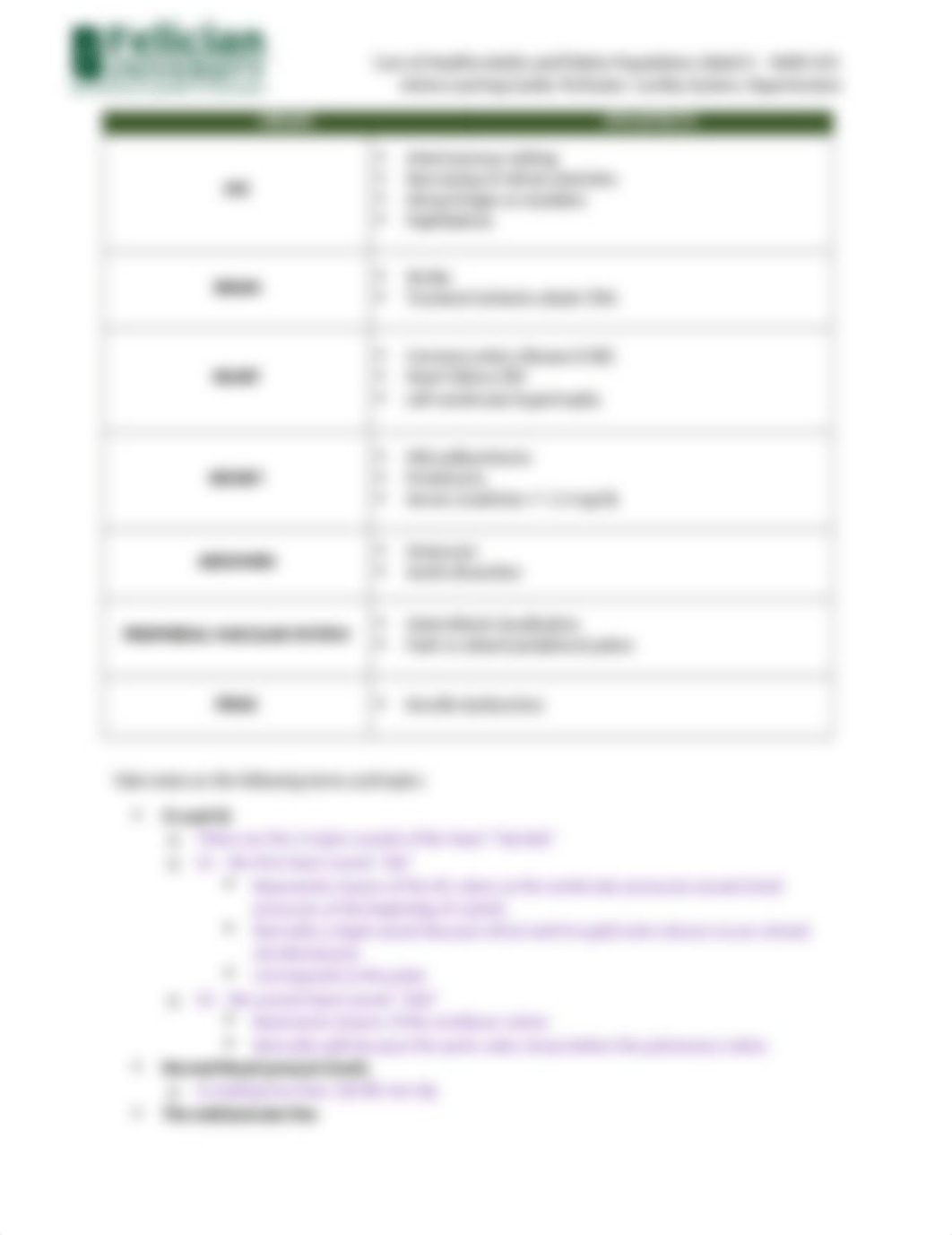 Module 5 ALG - Perfusion- Cardiac System, Hypertension.docx_dj5sxgf06c8_page3