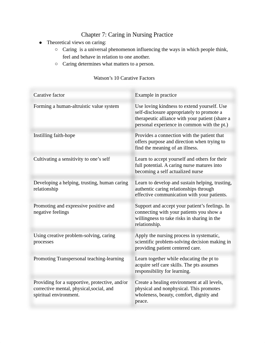 Fundamentals Exam #1 Study Guide .pdf_dj5wcj6k7bn_page1