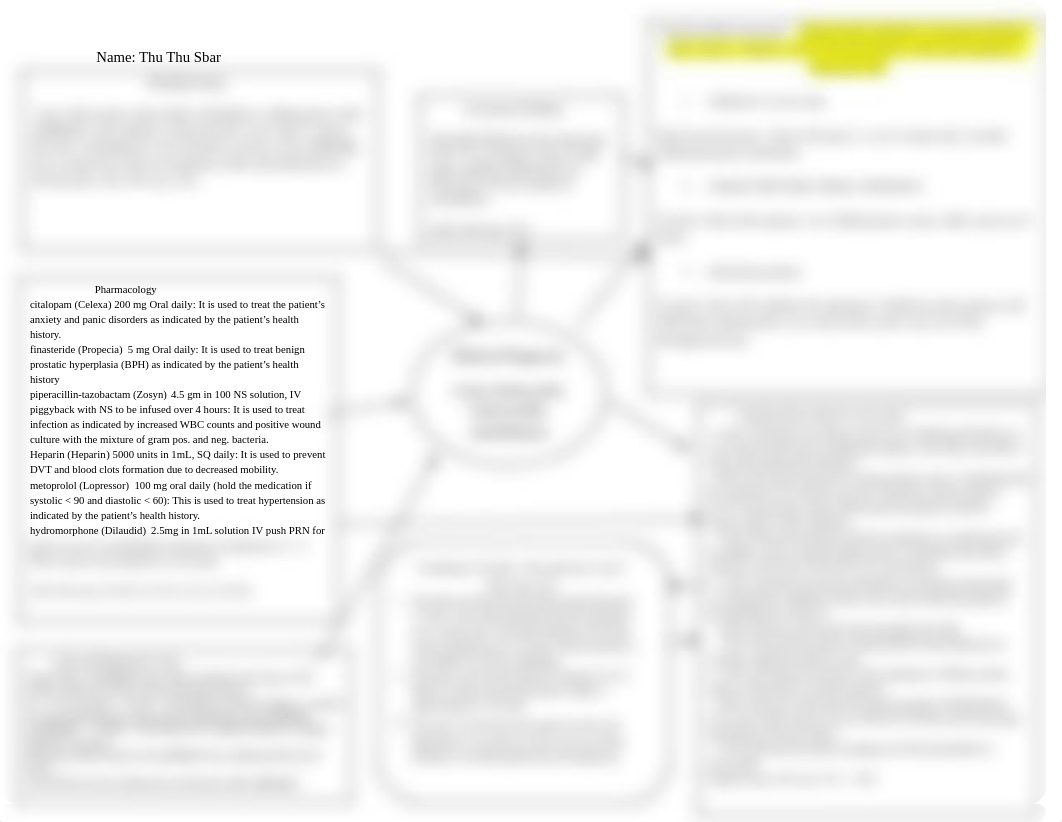 concept map for acute cholecystitis.docx_dj5xg0620ft_page2