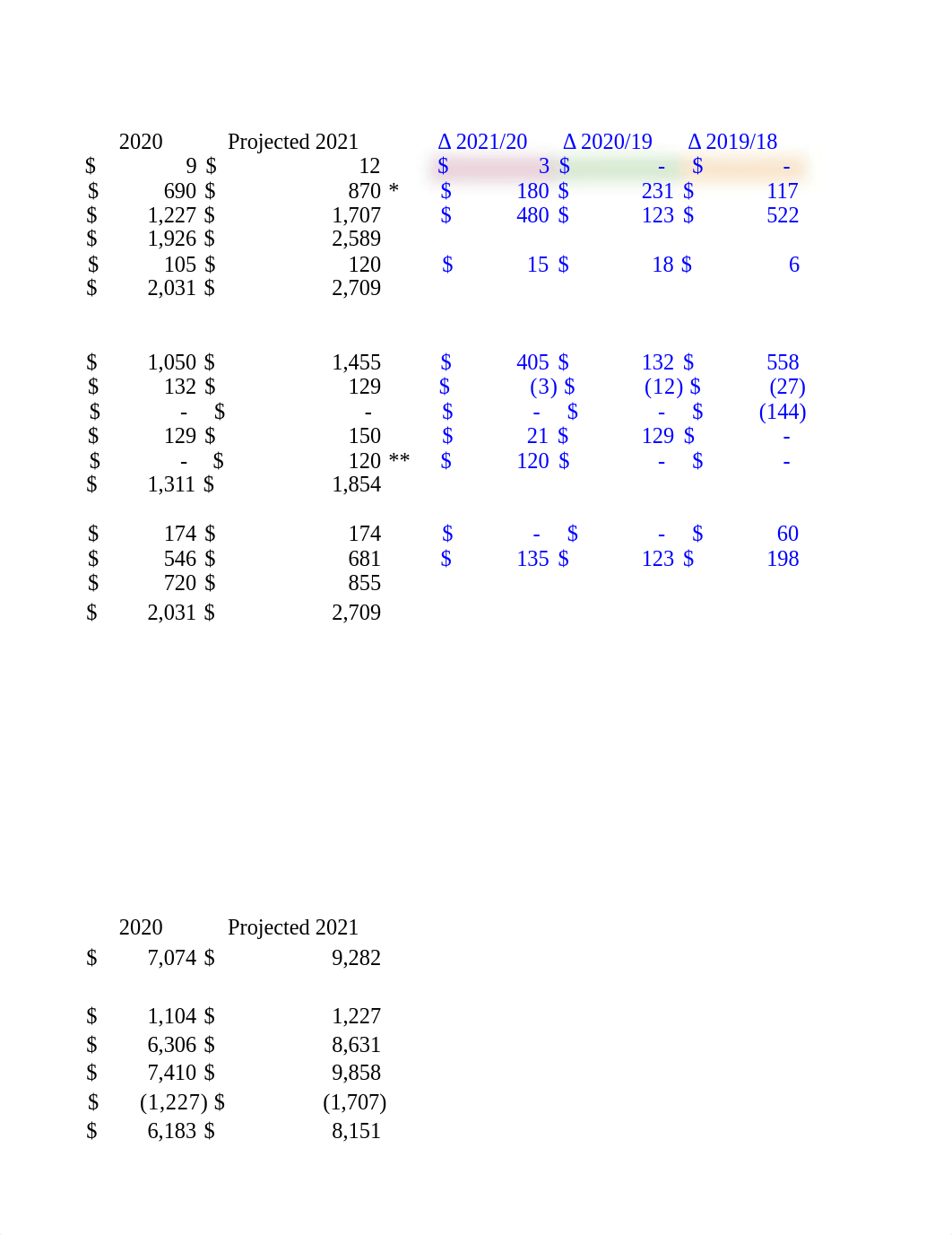 Strunk Lumber - (revision).xlsx_dj64cxy64qu_page3