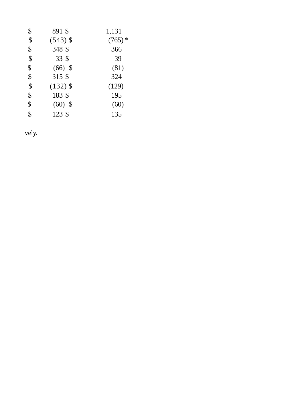 Strunk Lumber - (revision).xlsx_dj64cxy64qu_page4