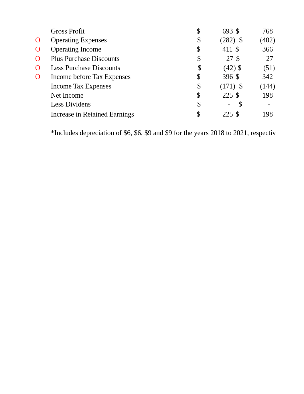 Strunk Lumber - (revision).xlsx_dj64cxy64qu_page2