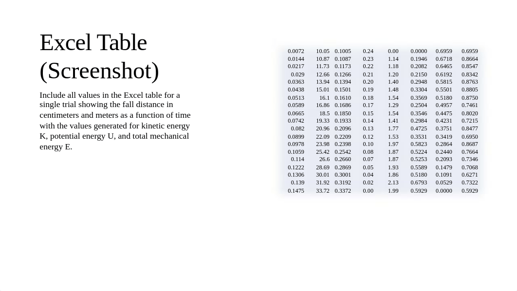 PHYS204 Project Part 4 Deliverable.pptx_dj64q5y32mc_page3