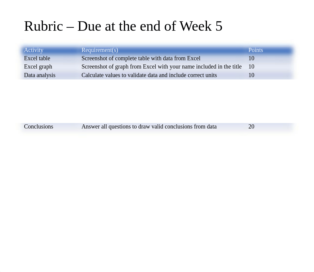 PHYS204 Project Part 4 Deliverable.pptx_dj64q5y32mc_page2