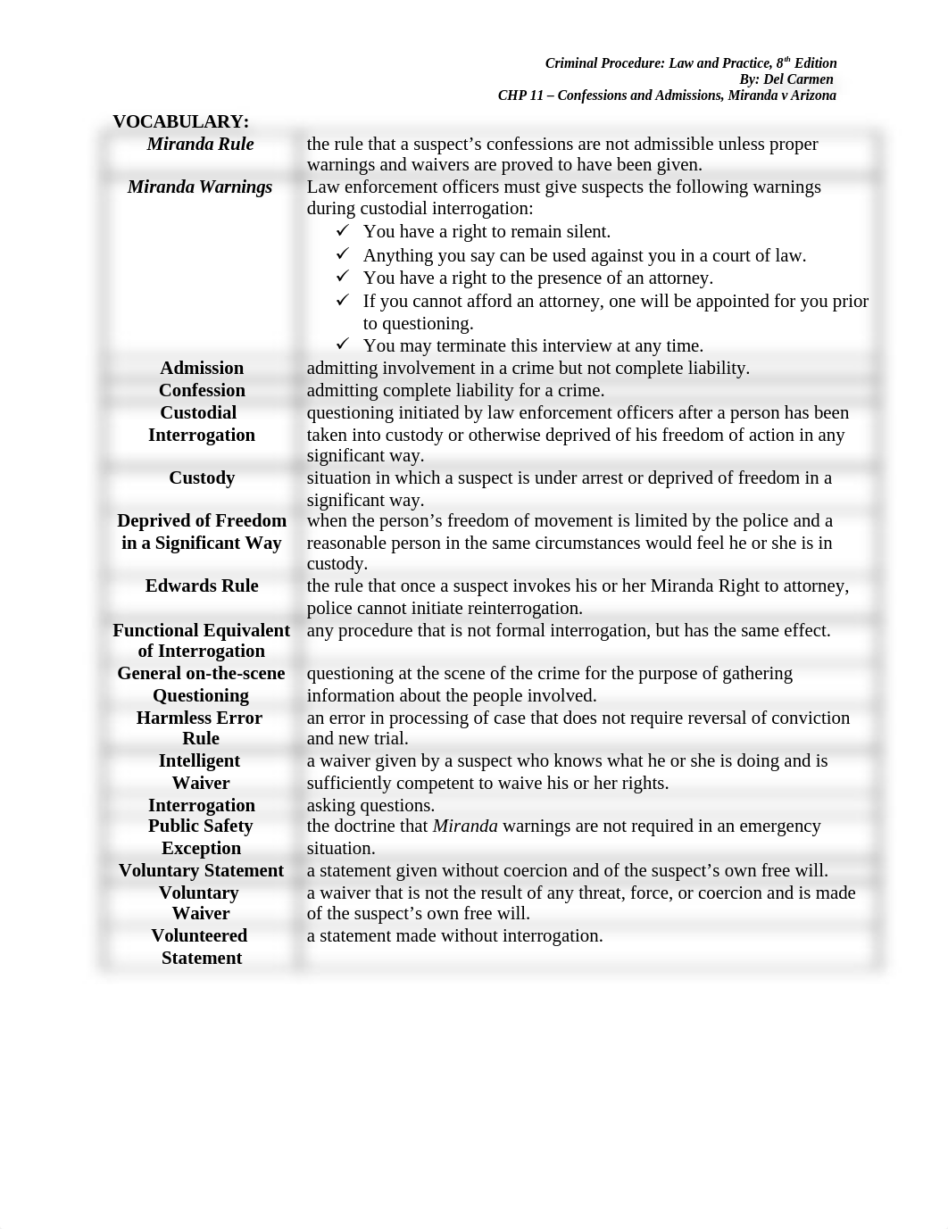 Criminal Procedure=Chapter 11 = Vocab and Quiz from 8th ED_dj65ou637aa_page1