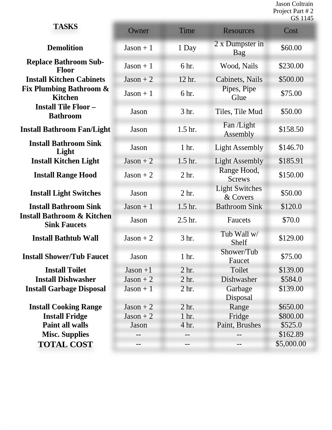 Scope of Work_dj65uz97qm1_page3