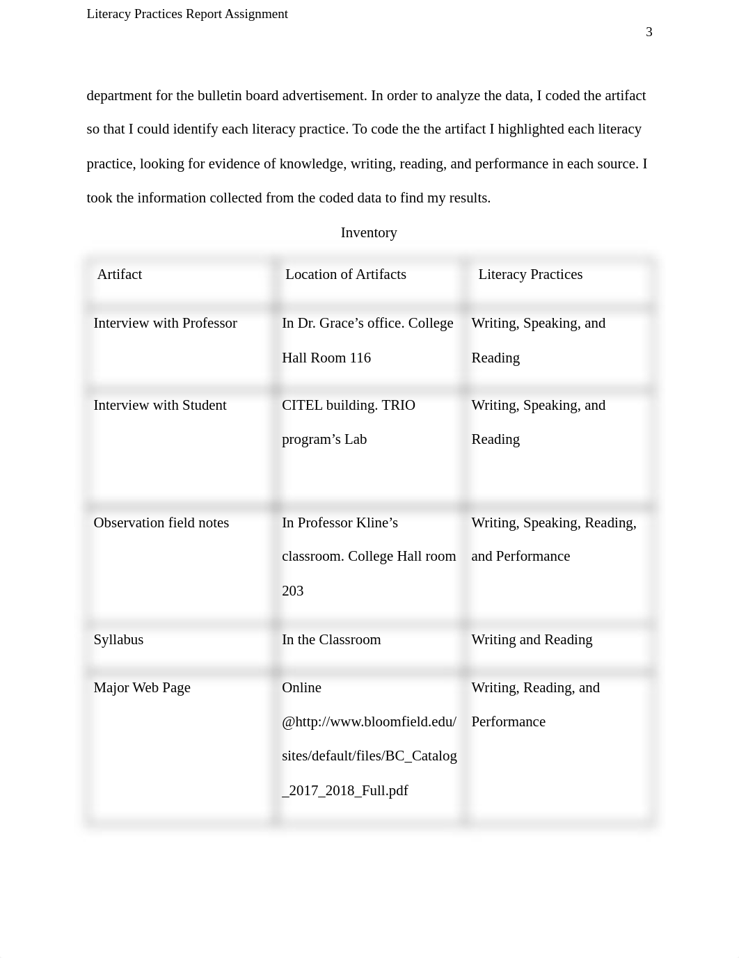 Literacy Practices Report Assignment final draft .pdf_dj665b424pj_page3