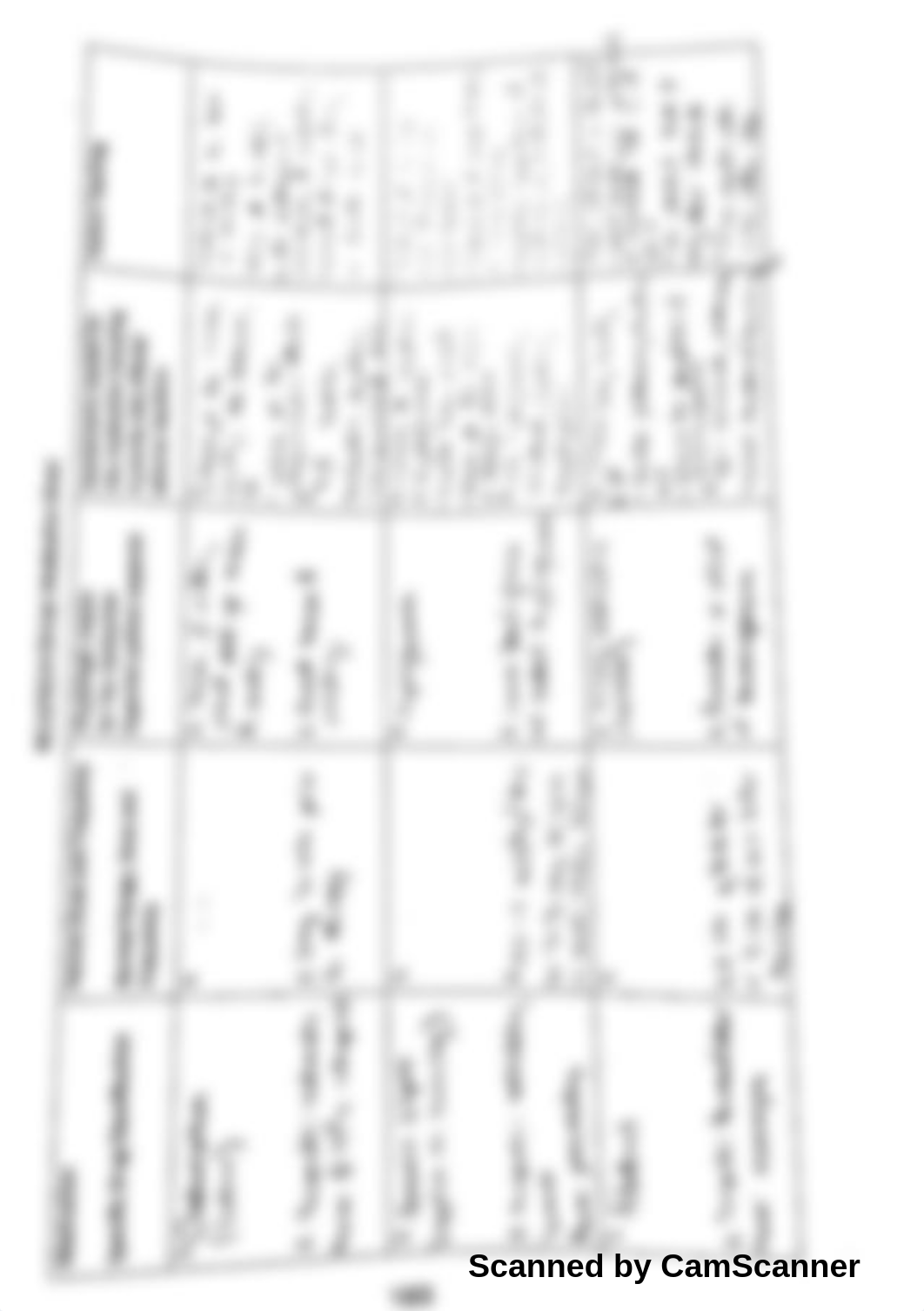 213 - Clinical Medication Sheet - Assignment_dj68apglu3w_page1