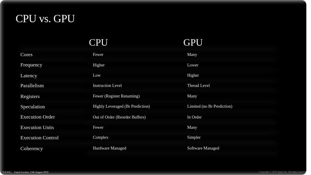 2019Fa-CS61C-L38-jp-GPU.pdf_dj6bfbkbt65_page5